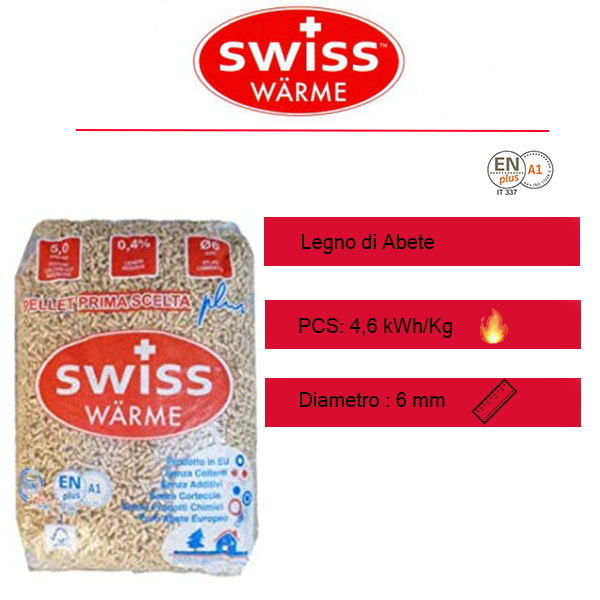 swiss